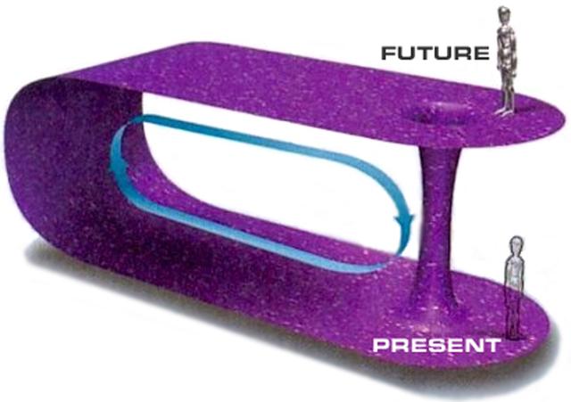 研究发现可以通过量子物理来解决祖父悖论的问