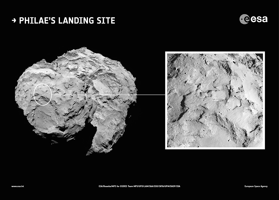 罗塞塔彗星探测器已经在彗星67P/Churyumov-Gerasimenko表面选择了一个着陆目的地