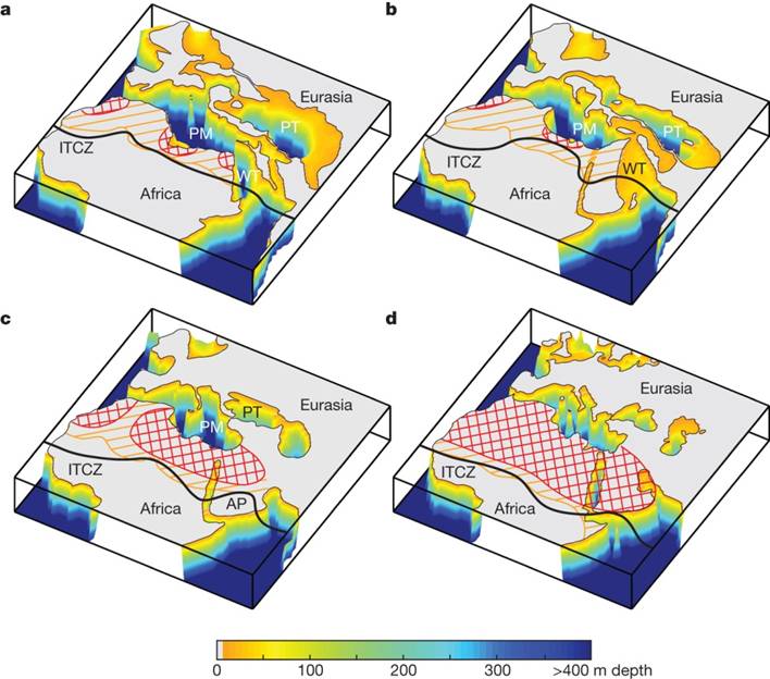 ��ȥ30Ma����������˹���ŵ����ͱ��������ݻ�����a��������������Լ3000����ǰ������b��������������Լ2000����ǰ������c��������������Լ1000����ǰ��