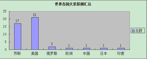 �����������̽�����