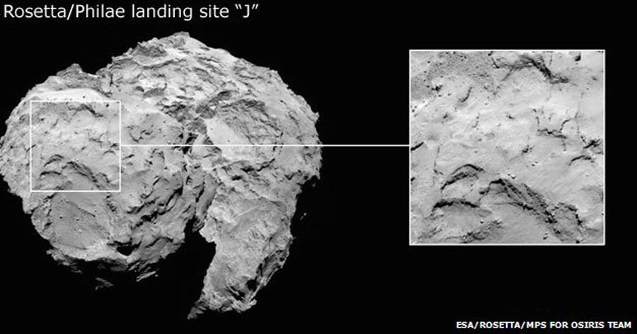 欧洲空间局的“罗塞塔”探测器11月登陆67P/楚留莫夫-格拉希门克彗星