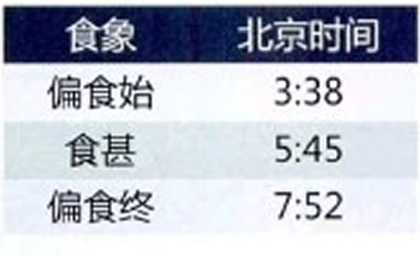 2014年10月24日 日偏食