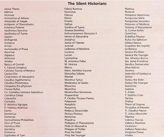 �����������о�����ʷ�ı��б�