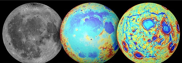 左图深色部分是月海。中图组色是高地,蓝色是月球盆地。右图显示月球的重力梯度。