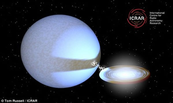 一个名为P13的黑洞吞噬周围物质的速度是此前预期的10倍