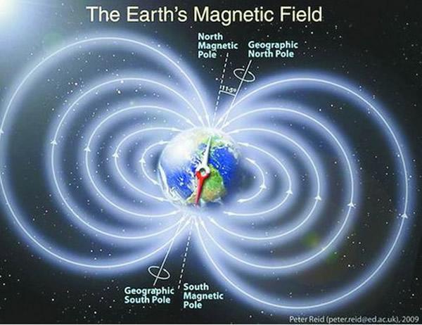 最新研究显示地球两极对调最快100年左右即可能发生