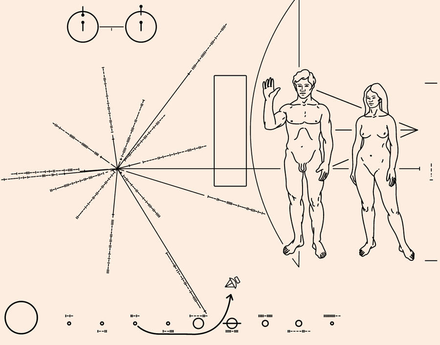 科学家曾经向一个恒星形成区发送过文明信息,但该信息能否传递至恒星形成区仍然是个问题,科学家认为远距离的星际通信需要更大功率的发射装置,这当然不是建造一个超大功率