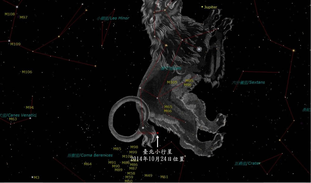 台北小行星目前位在狮子座旁边,火星与木星之间的主小行星带内,近日点距离约4.05亿公里。图片由台湾国立中央大学提供。