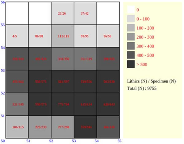 水洞沟遗址第7地点发掘区标本密度分布特点(裴树文供图)
