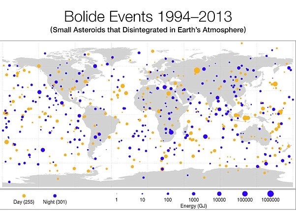 NASAĵͼʾɫԲֱաҹ⵽Сص㡣