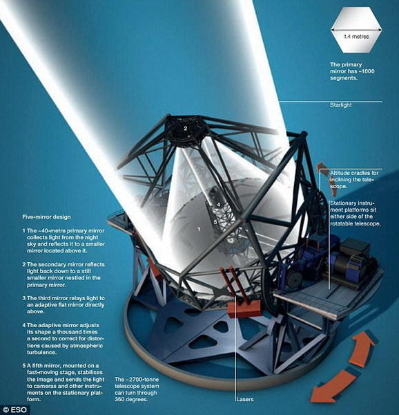 ½Զռ൱һݴСԿɼͺ߷ǳУɰѧ̽140ǰ絮ϵ״