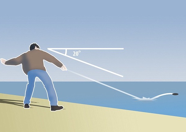 �о�ָ���۲�ˮƽ������20����б����ʯ�飬���������ε�����