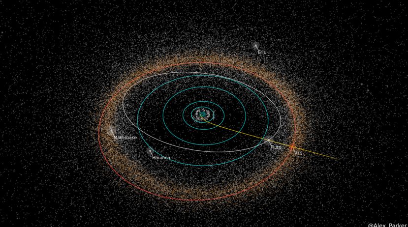 新视野号将于明年7月最接近冥王星。