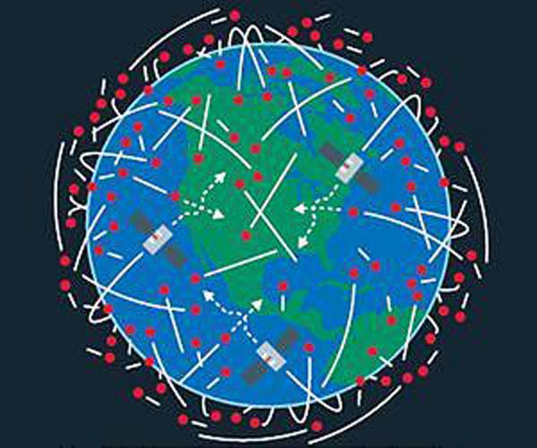 美国计划中的“太空栅栏”系统,能够利用地面强大的雷达对地球周围的物体进行监控和跟踪。
