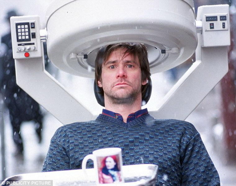 ʹ�ù����ٿؼ���