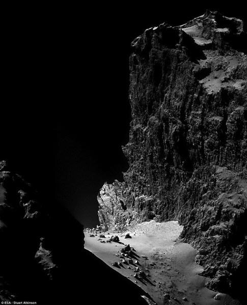 天文爱好者通过欧洲航天局罗塞塔探测器拍摄的67P彗星照片,发现这颗彗星表面存在着壮观的悬崖,高度达0.8公里,然而该彗星直径仅4公里。