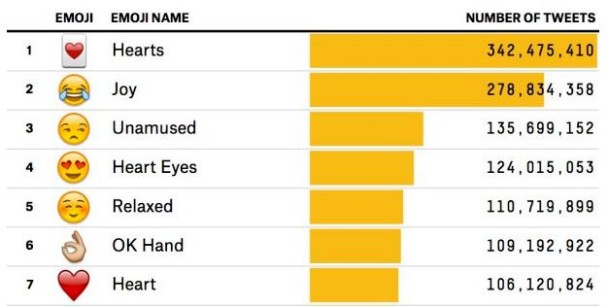 ȫ�����Թ۲��������2014���ȫ��������Ӣ���֣�♥���η���