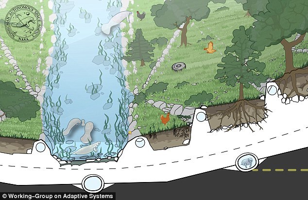 整个“慵懒之河”项目的设计目标是创造尽可能多的机会让动物与照顾它们的机器设备之间产生互动。该项目的创办人希望“非人类自动航天局”将会提醒人们,未来并非仅仅属于人