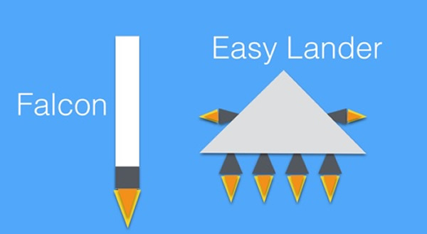 两种不一样的火箭设计。左为猎鹰9号火箭的设计,右为更容易操作的着陆器设计。