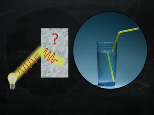 隐形斗篷的科学原理是改变光线折射的方向,使物品看上去像是不存在一样。图为科学家演示的隐形斗篷的光线折射原理。