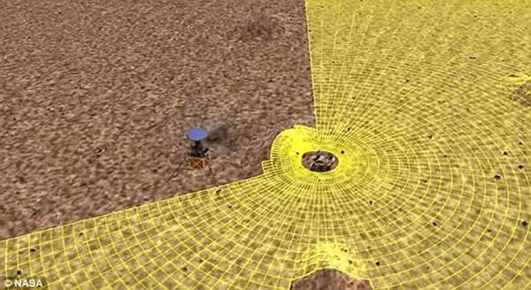 ÿ�죬����ֱ�������ڻ����Ϸ���2~3���ӣ��ɳ���Լ�빫��Զ��Ȼ����Ҳ���뾭��ס�����϶��ӻ����������������صĿ��顣