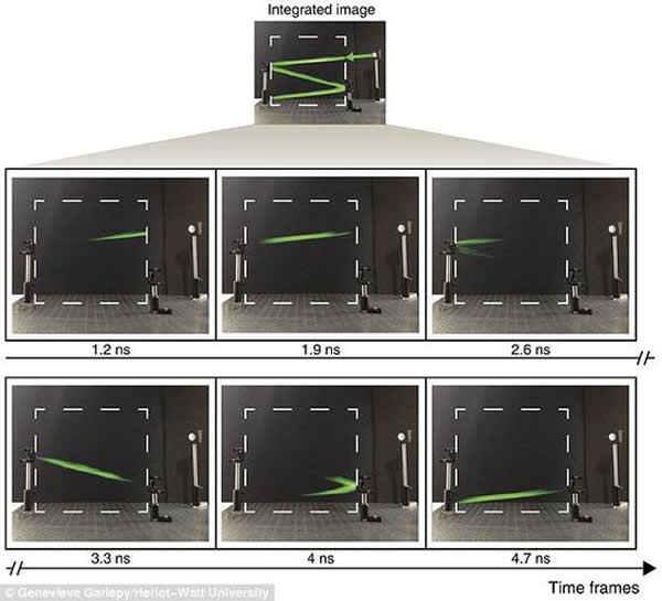 ��10�����ڣ������ո������о��߼�¼�˹����������ײʱ������200��μ������塣