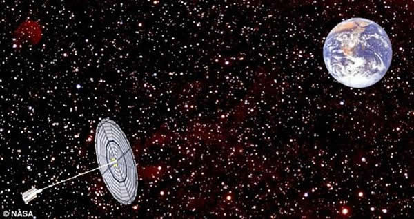 ������ѧ�ҹ�����һ�����Ĳ����ļƻ�������һ�ܾ��и����Ե�̫����Զ��������֮Ϊ����������Զ�������ܹ��ṩ�����ȴﵽ����̫����Զ��1000��������ͼ����һ������һ