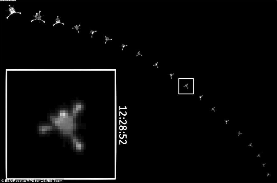 任务管理员表示,他们将期待“菲莱”探测器与母舰“罗塞塔号”建立联系。图中是“菲莱”降落67P彗星的7小时过程。