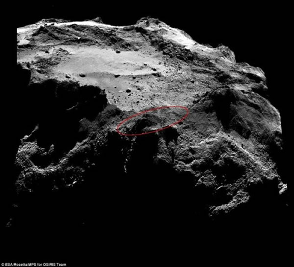 图中圈出的是菲莱着陆器的判断着陆区域,但科学家们一直未能在这片区域内找到菲莱的具体落点。而现在罗塞塔已经改变轨道,距离彗星越来越远了,似乎找到菲莱着陆器的希望正