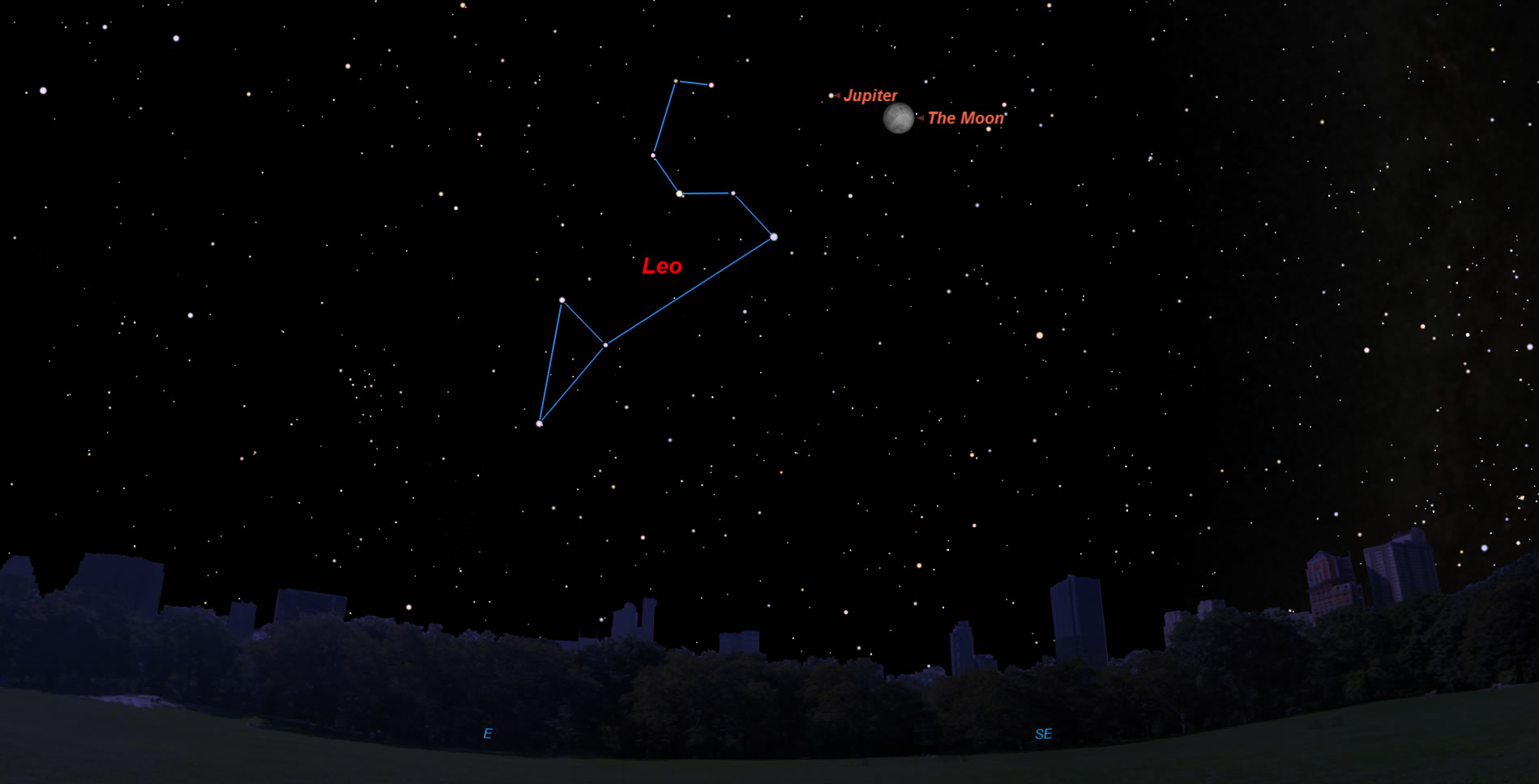 2015年2月7日木星冲日