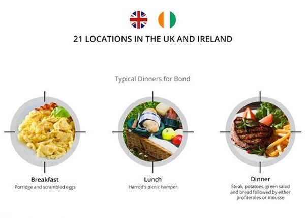 ղķ˹�����Ӣ�����Ե�3�ͣ��ֱ�������Ƭ��������Ұ�������Լ�ţ�š�