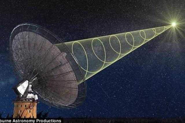 宇宙中可能有很多智慧文明,但它们可能都不会向宇宙广播信息,同时却在监听宇宙中的可疑信号