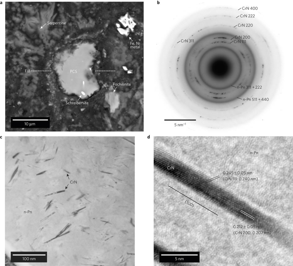 地球大气和原始陨石中的氮元素或来源于早期太阳系中的一个原始冰库中