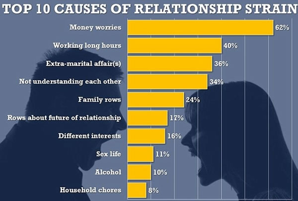 ���鷢�ֽ�Ǯ�ϸ�ԭ���Ȱ��³�����˸��顣