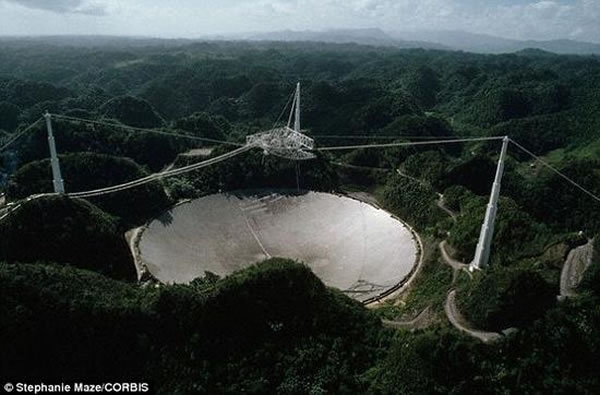迄今为止，主动搜寻地外智能生物计划唯一认真的尝试包括用波多黎各阿雷西博射电天文台发送的信息。这个天文台1974年向一个星团发射一个信息，但没有得到任何结果。