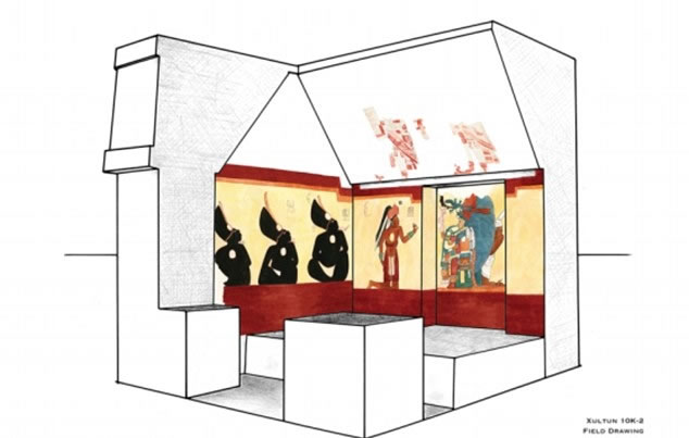 建筑的东、西及北面墙壁上都有壁画。