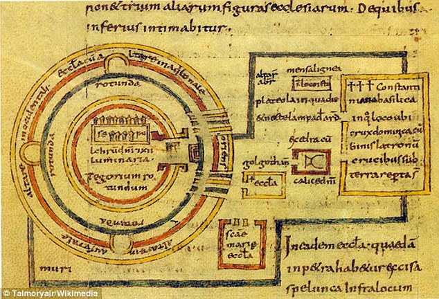 达科博士的笔记
