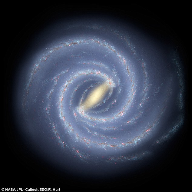 借助于广域红外探测器,研究小组在银河系盘上方和下方发现数个巨型分子云。令他们感到吃惊的是,其中一个距银河系中央1.6万光年的巨型分子云形成两个星团。它们处在银河