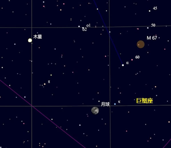 2015年3月3日和3月30日木星合月