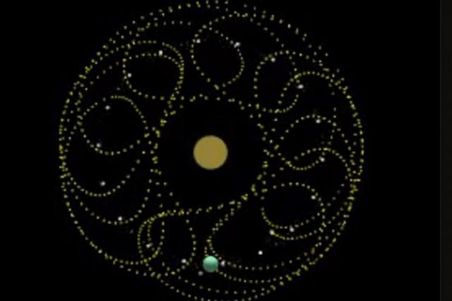 С3753ǵǣֻǳرʱڵΧתȦȦֳصι