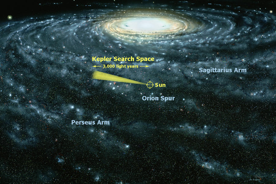 ���ݿ�������Զ�������ݣ�����ϵ�ڴ�Լ�����֮һ��̫������ӵ��������ǣ����߿ɴ����˾Ӵ��ϣ�֧��Һ̬ˮ���γɡ���ѧ�һ���������ϵ�ڶ���Ǳ�ڵ��˾�����λ�ں찫��ϵͳ