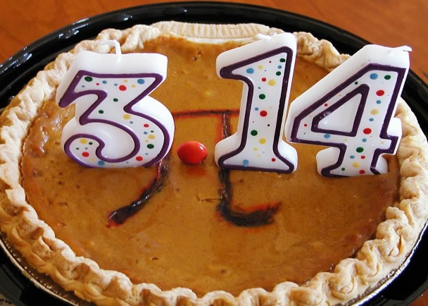 下一次终极圆周率日要等到2115年3月