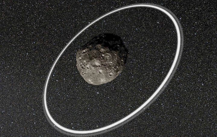 ѧҷ̫ϵڶŴڻ״ṹСǡ(Chiron)