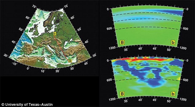 右侧图像为从B到b,深度746英里(约合1200公里)的欧洲切片图,对应左侧图片。特鲁普和他的研究小组研发的一种电脑程序将真实的地震数据与计算机生成的模型进行比