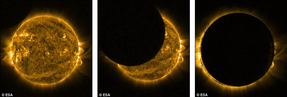 欧洲航天局的太阳观测微型卫星拍摄到的日食照片,显示了月球遮挡太阳的全过程。 日食观测的五大阶段为初亏、食既、食甚、生光、复圆。