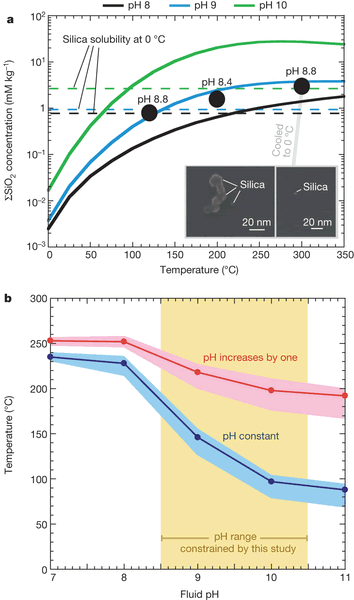 ��������ˮ�����������ر������Ȫ�й�