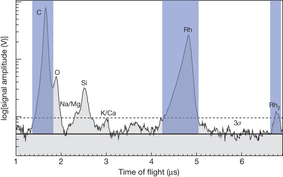 ��������ˮ�����������ر������Ȫ�й�