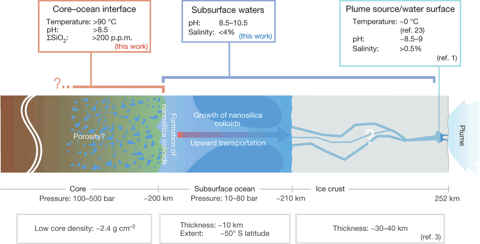 ��������ˮ�����������ر������Ȫ�й�