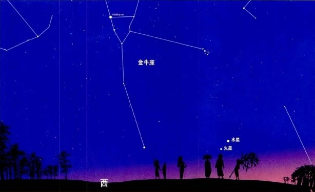 2015年4月23日水星合火星