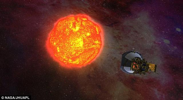 “太阳探测器附加任务”将携带4组科学仪器设备抵达太阳日冕层,研究太阳风和太阳表面释放能量粒子。